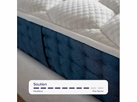 Morphea premium hybride matras 140x190 cm jade traagschuim & pocketveren - stevig - dikte 26 cm - afbeelding 3 van  6