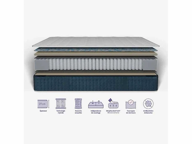 Morphea premium hybride matras 140x190 cm jade traagschuim & pocketveren - stevig - dikte 26 cm - afbeelding 5 van  6