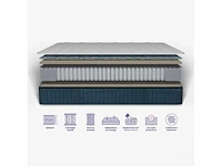 Morphea premium hybride matras 140x190 cm jade traagschuim & pocketveren - stevig - dikte 26 cm - afbeelding 5 van  6