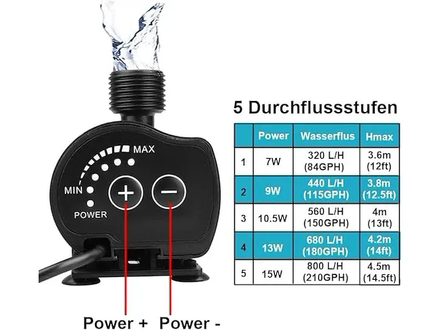 Mountain_ark dc 12 v mini-waterpomp 800 l/u - afbeelding 2 van  3