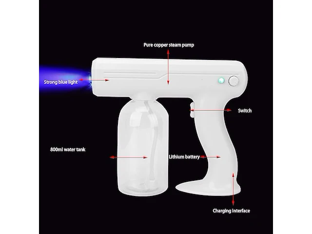 Multifunctioneel nano-stoompistool - afbeelding 3 van  4