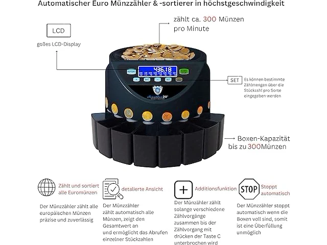 Munteller geldtelmachine - afbeelding 3 van  3