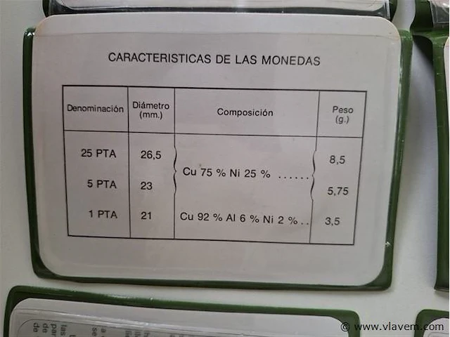 Muntenmapjes spanje - afbeelding 9 van  10