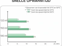 Mybambini's bottle warmer pro™ - draagbare baby flessenwarmer voor onderweg - wit - geschikt voor avent philips, chicco & dodie - afbeelding 2 van  9