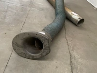Nedermann ventilator met afzuigbuis - afbeelding 4 van  7