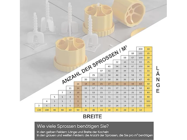 Neister | tegel-egalisatiesysteem - afbeelding 3 van  3