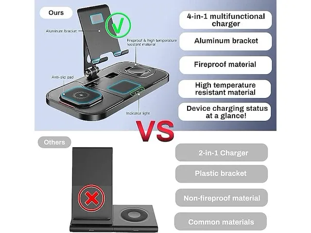 Neotrixqi draadloze oplader met digitale klok - afbeelding 3 van  6