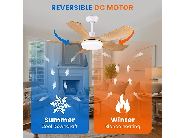 Newday plafondventilator (106 cm) - afbeelding 2 van  6