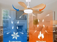 Newday plafondventilator (106 cm) - afbeelding 2 van  6