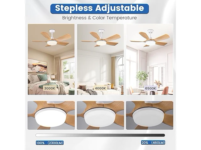 Newday plafondventilator (106 cm) - afbeelding 4 van  6