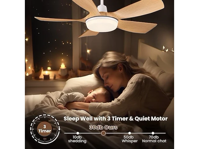 Newday plafondventilator (106 cm) - afbeelding 5 van  6