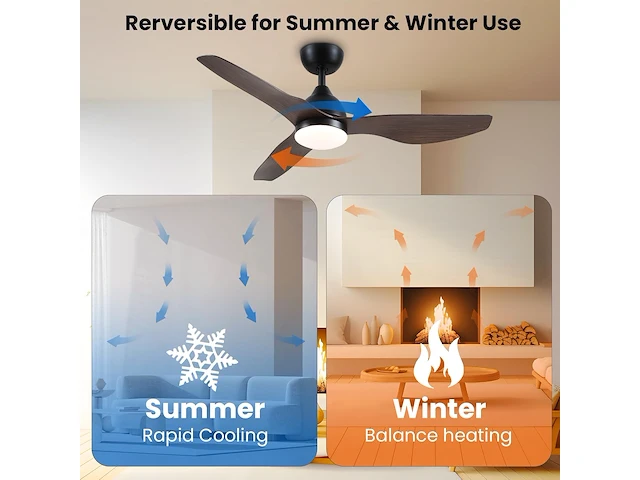 Newday plafondventilator (116cm) - afbeelding 3 van  7