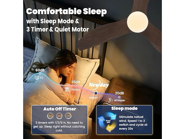 Newday plafondventilator (116cm) - afbeelding 4 van  7