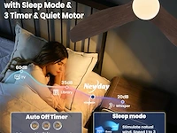 Newday plafondventilator (116cm) - afbeelding 4 van  7