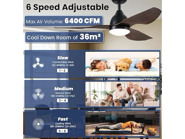 Newday plafondventilator (116cm) - afbeelding 5 van  7