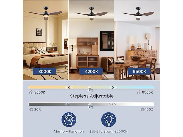 Newday plafondventilator (116cm) - afbeelding 6 van  7