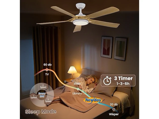 Newday plafondventilator (142 cm) - afbeelding 2 van  5