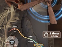 Newday plafondventilatoren (142cm) - afbeelding 2 van  5