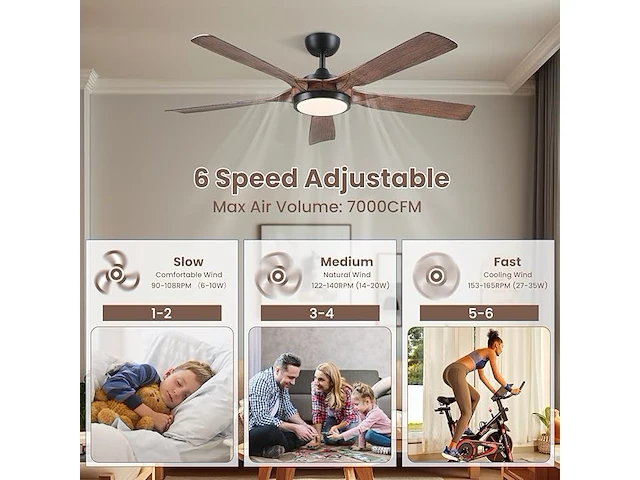 Newday plafondventilatoren (142cm) - afbeelding 3 van  5