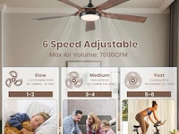 Newday plafondventilatoren (142cm) - afbeelding 3 van  5