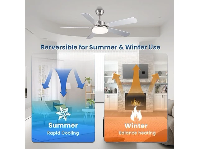 Newday zilveren plafondventilator (107cm) - afbeelding 2 van  5