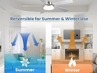 Newday zilveren plafondventilator (107cm) - afbeelding 2 van  5