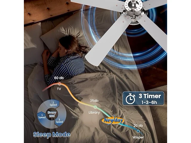 Newday zilveren plafondventilator (107cm) - afbeelding 3 van  5