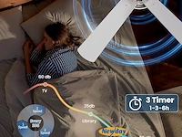 Newday zilveren plafondventilator (107cm) - afbeelding 3 van  5