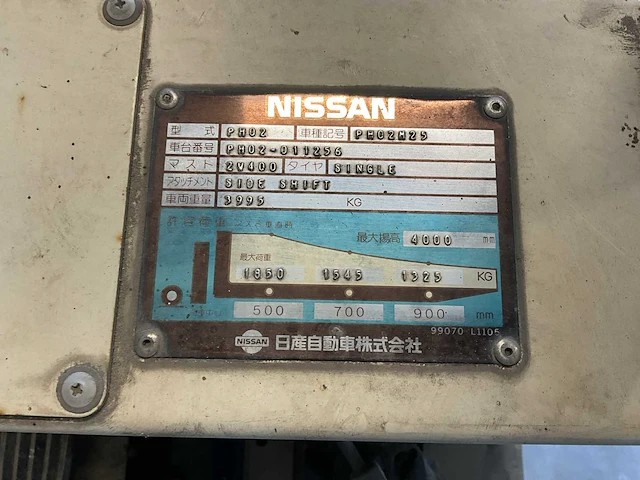 Nissan vorkheftruck - afbeelding 11 van  11