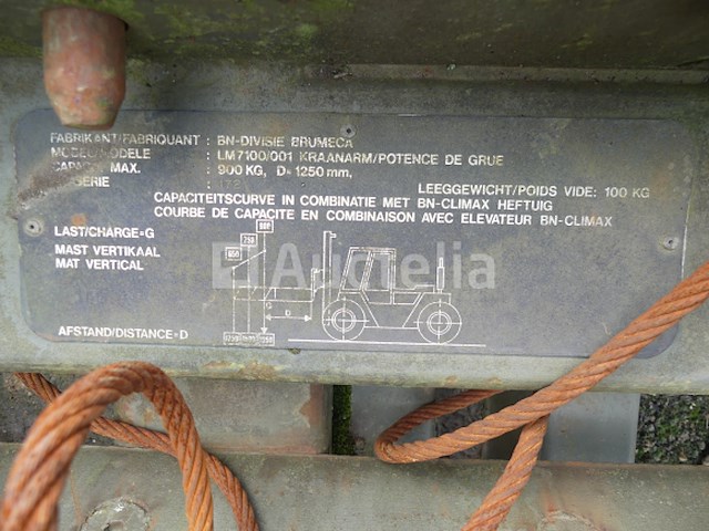 Nivellerend mes - afbeelding 5 van  7