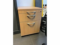 Nn hoekbureau - afbeelding 5 van  5
