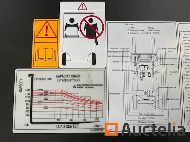 Noblelift fe4p16qc 2024 vorkheftruck 1.6t verstelbare lepels elektrisch - afbeelding 23 van  39
