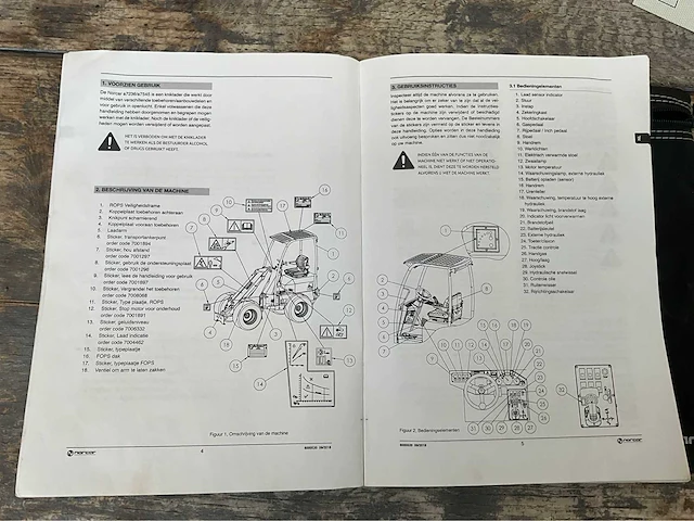 Norcar a7545 kniklader 2020 - afbeelding 30 van  36