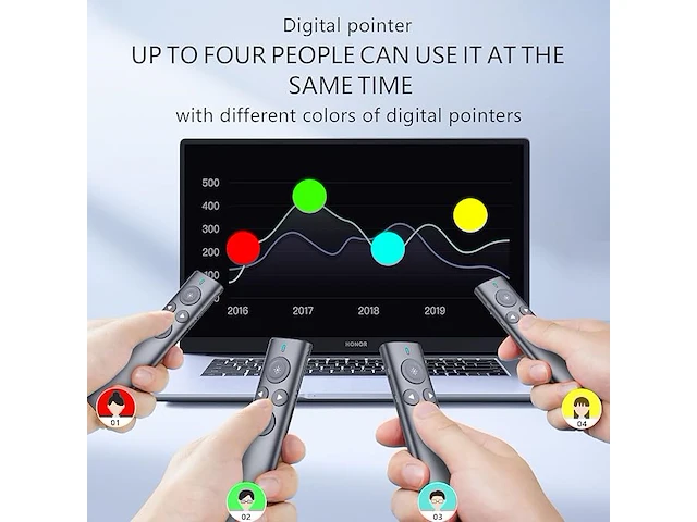 Norwii n95 spotlight presenter - afbeelding 4 van  8