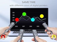 Norwii n95 spotlight presenter - afbeelding 4 van  8