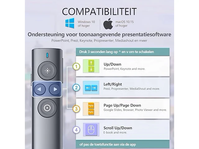 Norwii n95 spotlight presenter - afbeelding 5 van  8