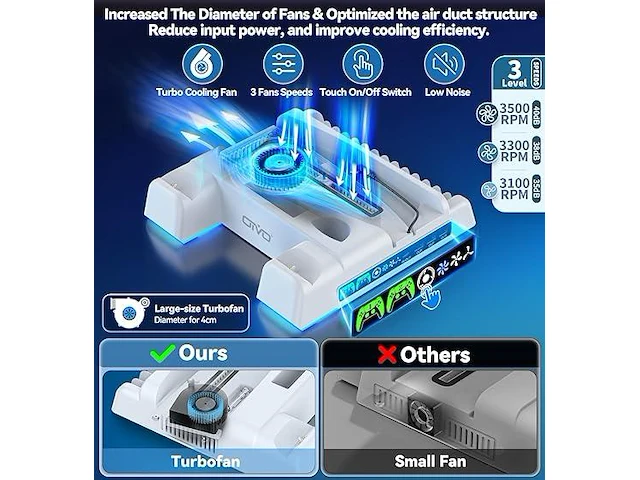 Oivo ps5-standaard met koelventilator - afbeelding 2 van  3