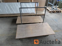 Omgaan met roltafels