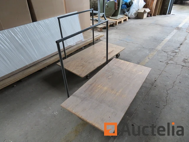 Omgaan met roltafels - afbeelding 3 van  4