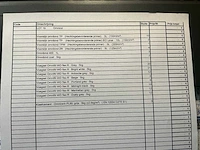 Omnicol partij bevestigingsmateriaal - afbeelding 4 van  4