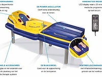 Onderdelen andullatiematras - afbeelding 3 van  3