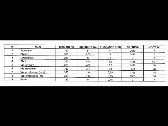 Onthardings- en zeeflijn voor synthetisch siliciumcarbide (lijn 05) - afbeelding 5 van  51