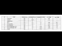 Onthardings- en zeeflijn voor synthetisch siliciumcarbide (lijn 05) - afbeelding 5 van  51