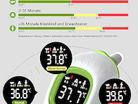 Oorthermometer voor baby's, kinderen en volwassenen - afbeelding 6 van  6