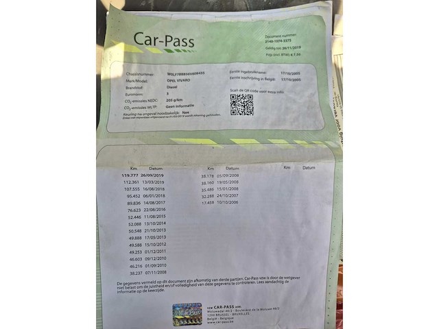 Opel - vivaro - bedrijfswagen - afbeelding 9 van  21