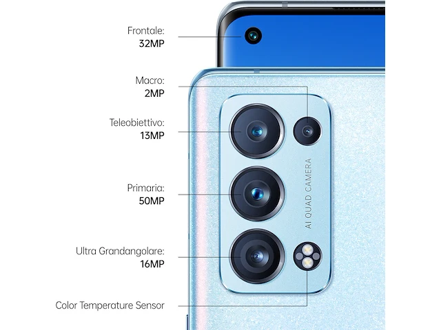 Oppo reno6 pro 5g - afbeelding 9 van  16