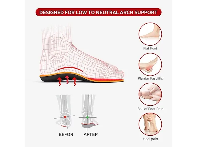 Orthopedische inlegzolen, maat 43 - afbeelding 2 van  3