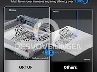 Ortur laser master 3 lasergravure - afbeelding 3 van  6