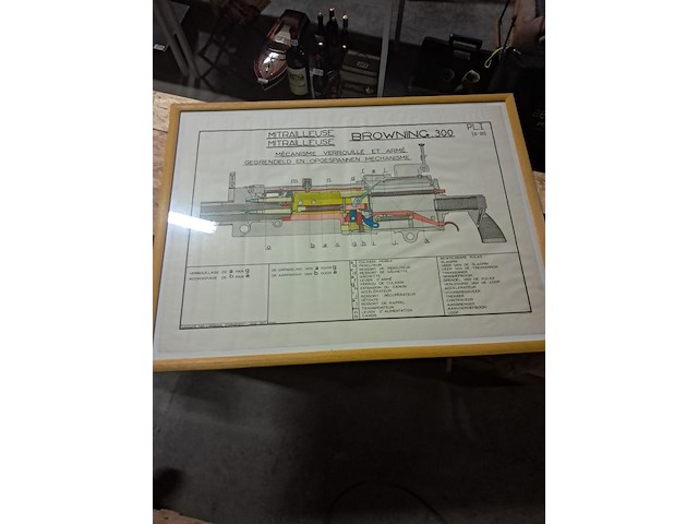 Oude affiche met kader van mitrailleuse browning.300 (1260mm op 970mm ) - afbeelding 1 van  4