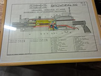Oude affiche met kader van mitrailleuse browning.300 (1260mm op 970mm ) - afbeelding 1 van  4
